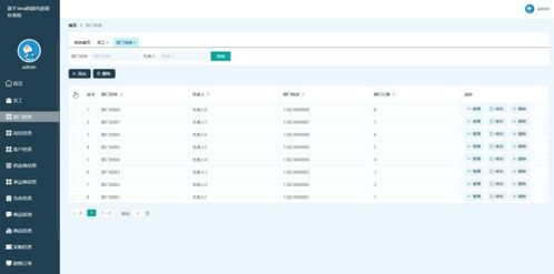 基于SpringBoot與Vue的超市進(jìn)銷(xiāo)存一體化管理系統(tǒng)設(shè)計(jì)與實(shí)現(xiàn)
